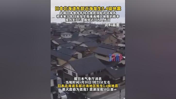 2025新奥历史开奖结果和北海道近海6.1级地震与北海道近海6.1级地震情况