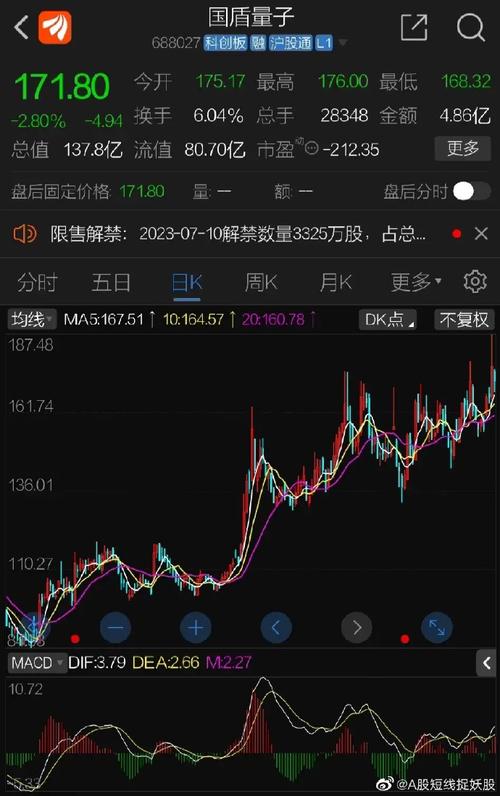 开奖澳门开奖结果+开奖记录表和中国量子领域新突破与中国量子领域新突破是什么