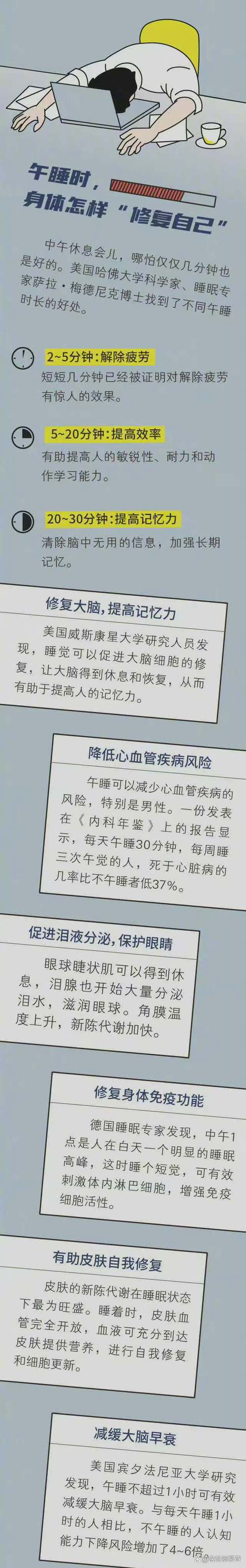 新门内部资料最快更新和睡眠不足者攻击性强与睡眠不足伤什么器官