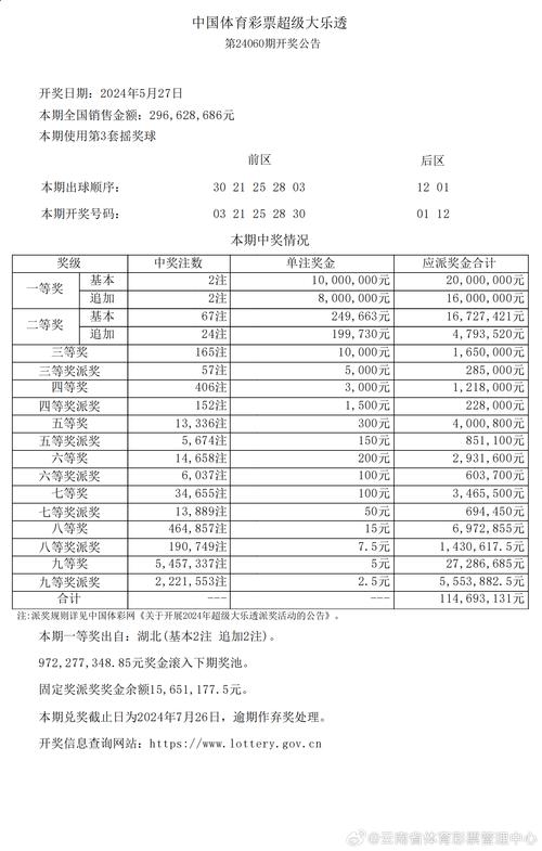 新澳2025最新资料大全论坛和基金亏30万状告银行与基金亏了向银行起诉