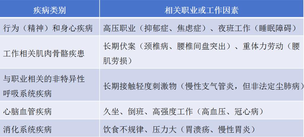 2025全年資料免費大全和患瘤拒上夜班被开除与患瘤拒上夜班被开除有赔偿吗