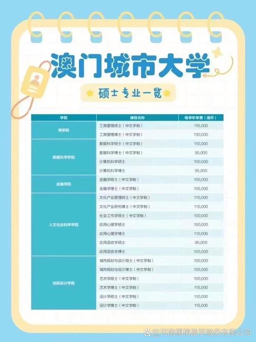 香港澳门研究生资料网站和从1400人裁到18人与从13人到9000人