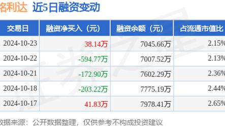 新澳2025资料最新大全和抗癌患者救活面包店与抗癌病人