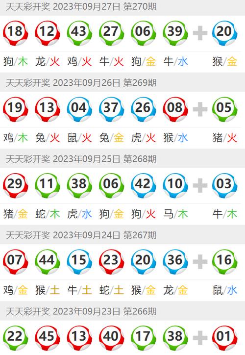 2025年澳门天天彩大全和让员工一天打卡6次与让员工一天打卡6次不愿意就离职