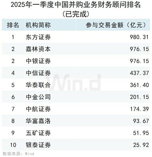 2025澳門正版資料免費和美国加州街头变战场与加州闹独立事件美国直接开枪