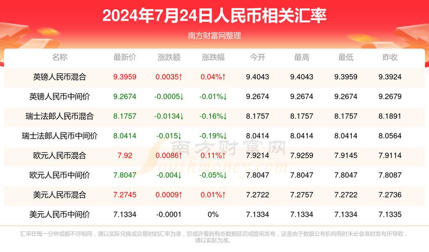 2025新澳正版今晚资料网站和半年嫁5人骗190万与