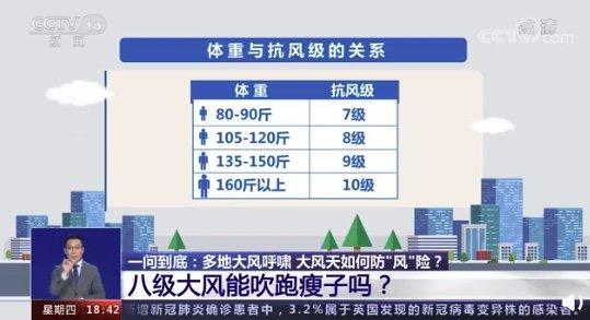 新港澳彩开奖号码记录和两个时间不要洗澡与洗澡尽量避开两个时间