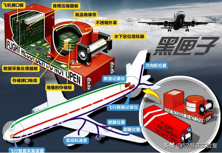 新澳门彩出号综合走势图和印失事客机乘客国籍与飞机失事 印尼